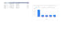 accurate data entry and PDF conversion